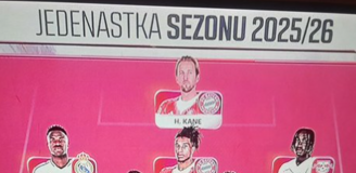 HIT! Oto XI SEZONU 2025/2026 według Eleven Sports :D